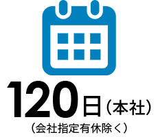 120日（本社）（会社指定有休除く）